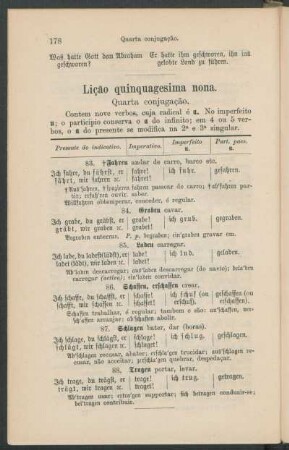 Lição quinquagesima nona. - Cuarta conjugação.