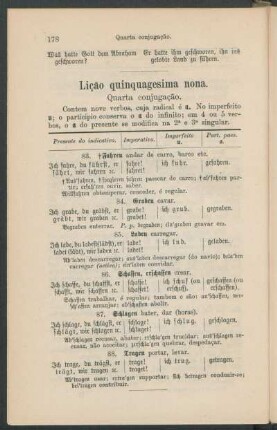 Lição quinquagesima nona. - Cuarta conjugação.