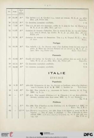 Italie (Nr. 58-656)