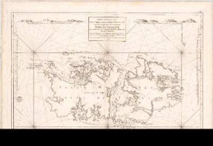 Carte Réduite Des Isles Malouines ou Isles Nouvelles que les Anglois nomment aujourdhui Isles De Falkland : Situées 60 Lieues a l'Est quart de Nord-Est a l'Entrée du Detroit de Magellan ; Sur les Observations Mémoires et Journaux des François et des Anglois