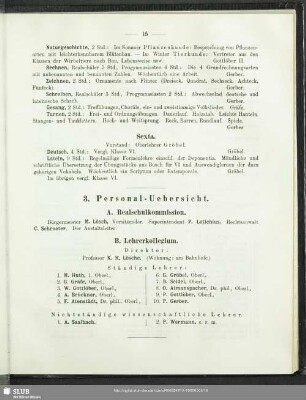 3. Personal-Uebersicht