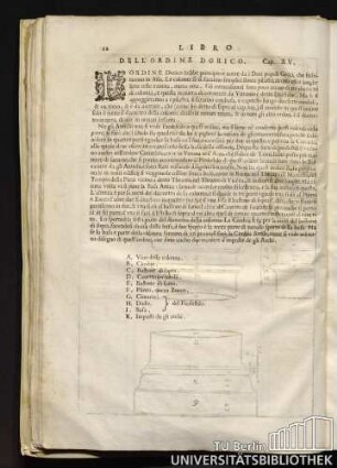 Dell' ordine dorico Cap XV