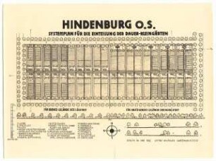 Kleingartenanlage, Hindenburg: Systemplan für die Einteilung der Dauerkleingärten: Grundriss, Profil 1:200