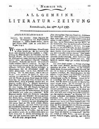 1787: Allgemeine Literatur-Zeitung