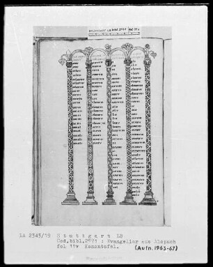 Evangeliar aus Alspach (Elsass) — ---, Folio 11versoKanontafel