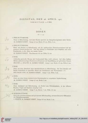 A. Dosen (Nr. 1-42)