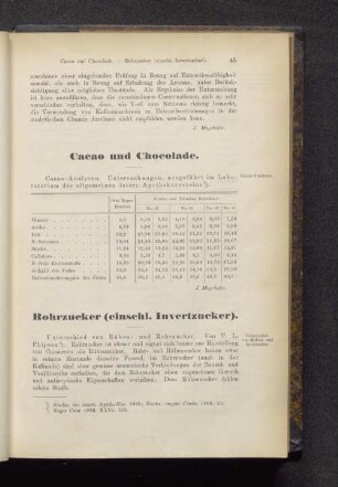 Cacao und Chocolade.