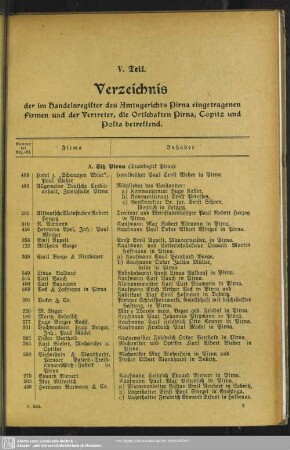 A. Handelsregister : A. Sitz Pirna (Stadtbezirk Pirna)