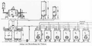 Gesamtanlage zur Herstellung von Viskose : Technikgeschichte | Technik und Wirtschaft | Kunstseide | Die Viskoseseide