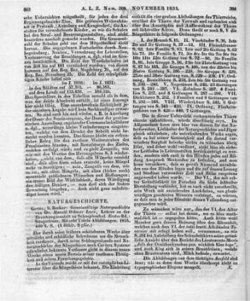 Lenz, H. O.: Gemeinnützige Naturgeschichte. Bd. 1. Säugethiere. Gotha: Becker 1835