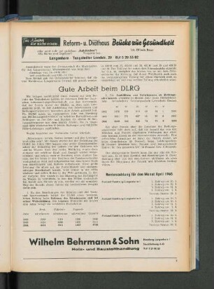 Rentenzahlung für den Monat April 1965