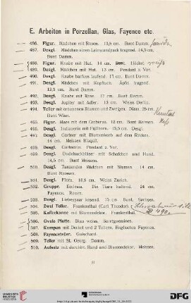 E. Arbeiten in Porzellan, Glas, Fayence etc. (Nr. 486-621)