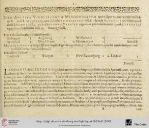 Iter. Augusta Vindelicorum Memmingiacum […]