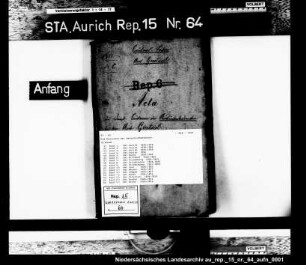 Die Kautionen der Amtsunterbedienten, Amt Greetsiel