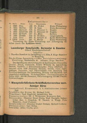 Lauenburger Dampfschiffe, Burmester & Basedow