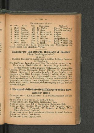 Lauenburger Dampfschiffe, Burmester & Basedow