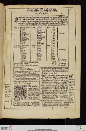 Das erste Buch Mose / oder Genesis