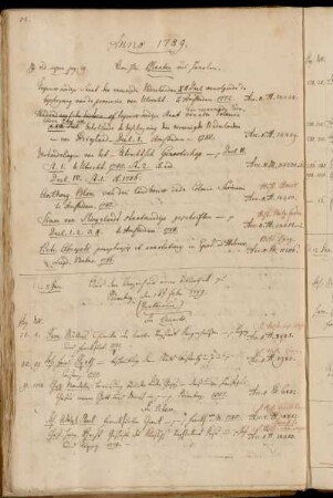 Von Hhn Plaaten aus Haarlem. - Aus dem Verzeichnis einer Bibliothek zu Nürnberg. den 16t Febr. 1789. (Grattenauer.)