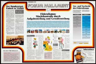 "Forum Parlament - Föderalismus: Machtkontrolle durch Aufgabenteilung und Gewaltenteilung" Herausgeber: Sekretariat des Bundesrates, Bonn Verantwortlich: Ulrich Raderschall