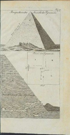 Taf. 7: Perspectivische Ansicht der Pyramide