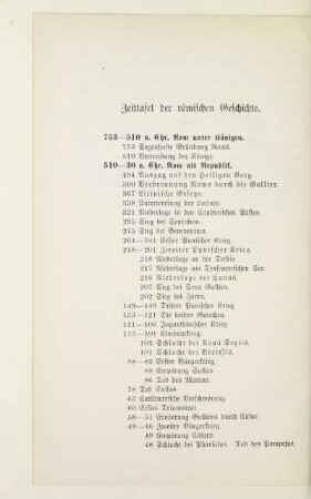 Zeittafel der römischen Geschichte