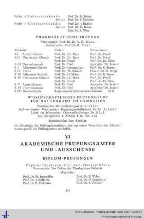 VI. Akademische Prüfungsämter- und -ausschüsse: Diplomprüfungen