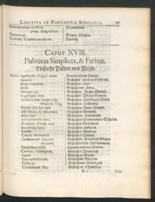 Caput XVIII. Pulveres Simplices, & Farinae. Einfache Pulver und Mehle.
