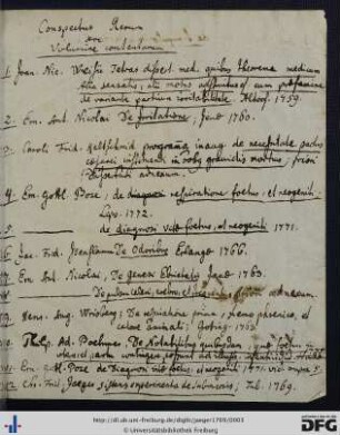 Conspectus Rerum Hoc Volumine contentarum.