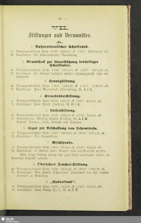 VII. Stiftungen und Verwandtes