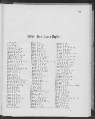 Alphabetisches Namen-Register.