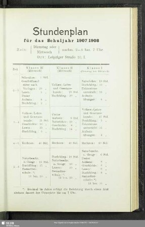 Stundenplan für das Schuljahr 1907/1908