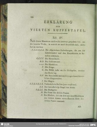 Erklärung Der Vierten Kupfertafel