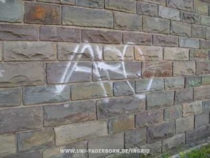 ARe