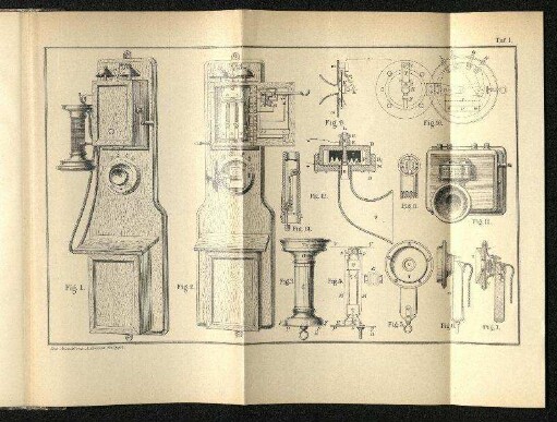 Tafel I: Telephone, Mikrophone etc.