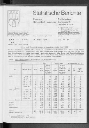 Gäste und Übernachtungen im Fremdenverkehr Juni 1986 : Lfd. Nr. 37