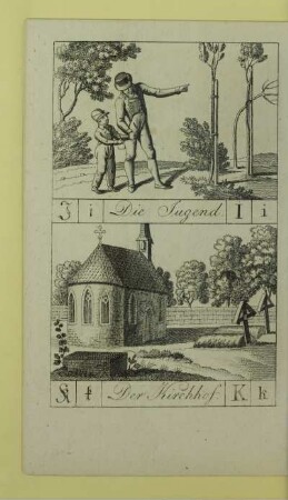 Der Kirchhof