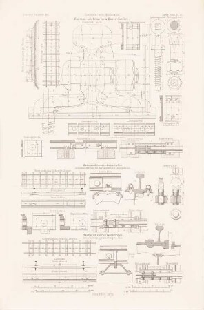 Eisenbahn Berlin-Blankenheim Oberbau mit hölzernen Querschwellen: Details Überbau (aus: Atlas zur Zeitschrift für Bauwesen, hrsg. v. L.v.Tiedemann, Jg. 33, 1883)