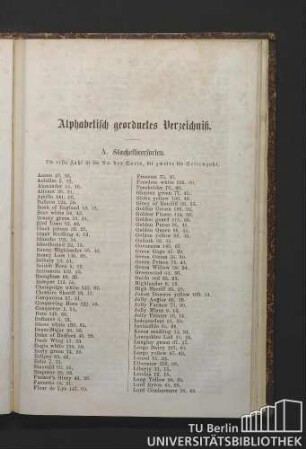 Alphabetisch geordnetes Verzeichniß.