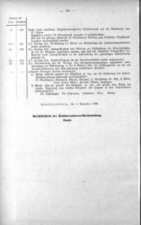 No. 16. (154-165) (165.), 04. Dezember 1918
