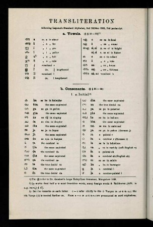 XII-XIV, Transliteration