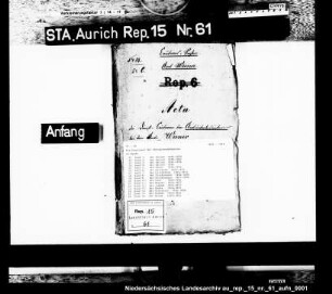 Die Kautionen der Amtsunterbedienten, Amt Weener