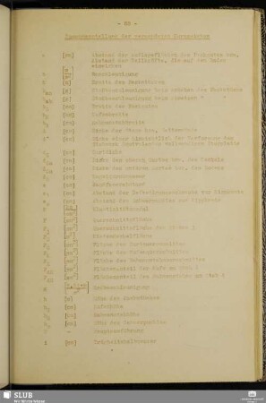 Zusammenstellung der verwendeten Kurzzeichen