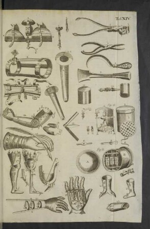 Tab. XIV.