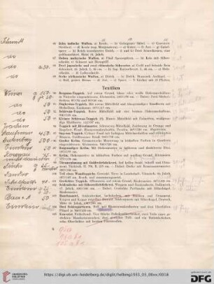 Textilien (Nr. 90-105)