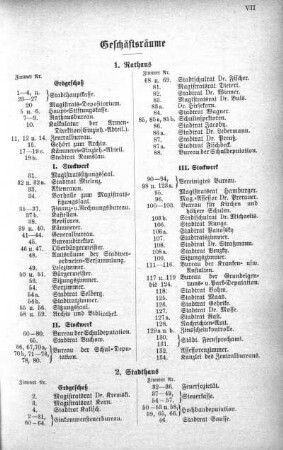 Geschäftsräume