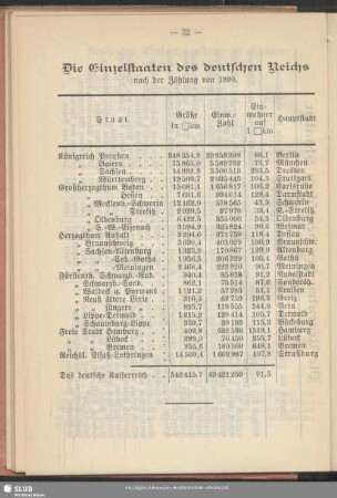 Die Einzelstaaten des deutschen Reichs : nach der Zählung von 1890