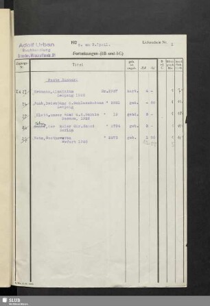 I.A. Urban [1928: Lieferschein Nr. 1-235a]