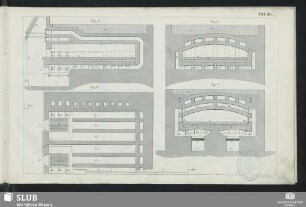 Taf. VII