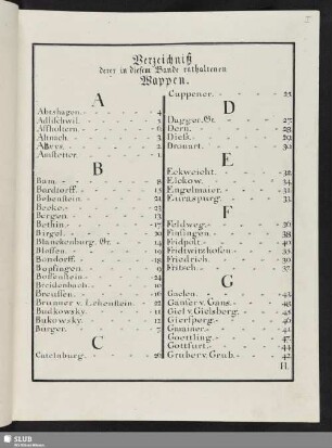 Verzeichniß derer in diesem Bande enthaltenen Wappen