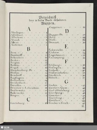 Verzeichniß derer in diesem Bande enthaltenen Wappen